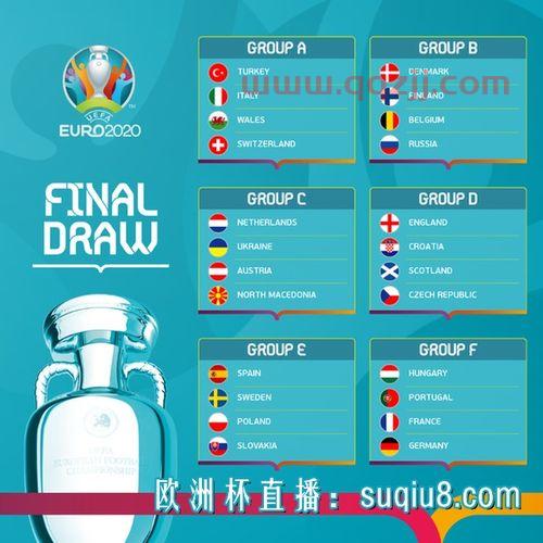 2020欧洲杯赛程时间表西班牙球队比赛