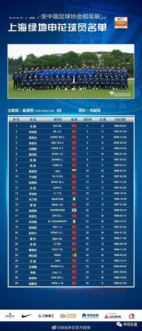 上海申花中超赛程时间表最新