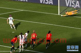 国际足联女子世界杯