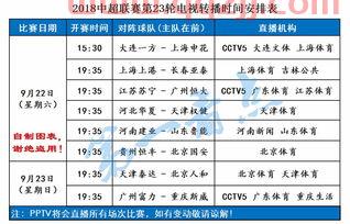 中超联赛赛程安排表直播在哪看到