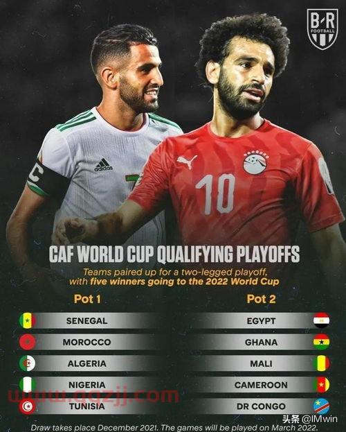 2022年卡塔尔世界杯阿根廷对巴西