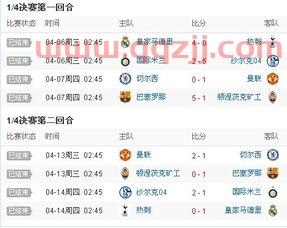 欧冠赛程20202021赛程表