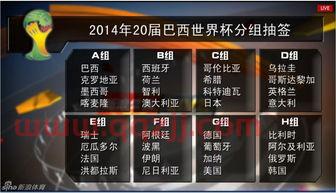 世界杯小组分组是抽签决定的吗