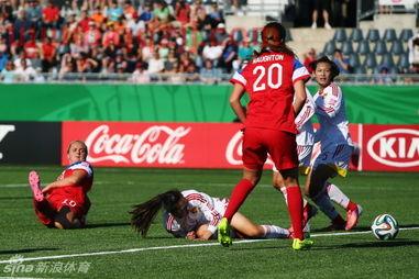 2021年u20女足世界杯分组