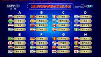 世界杯赛程足球比赛