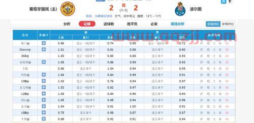 2021年欧洲杯法国实力分析