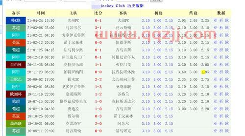 欧洲杯赛程2021丹麦vs