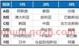 2019中超赛程时间表最新