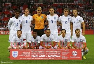 英格兰世界杯网友分享阵容