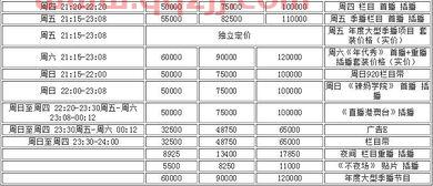 深圳电视台节目表