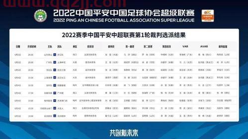 中超联赛赛程2022年比赛结果如何