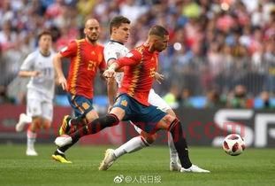 俄罗斯足球排名世界第几