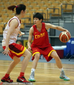 中国女篮队员名单