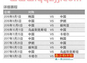 2021世预赛12强小组抽签（世预赛赛程2021赛程表12强抽签） 第1张