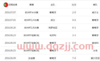 欧洲杯意大利西班牙阵容名单预测最新（欧洲杯西班牙阵容分析） 第1张