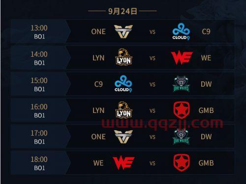 英雄联盟2021总决赛赛制（2021英雄联盟总决赛入围赛赛制） 第1张