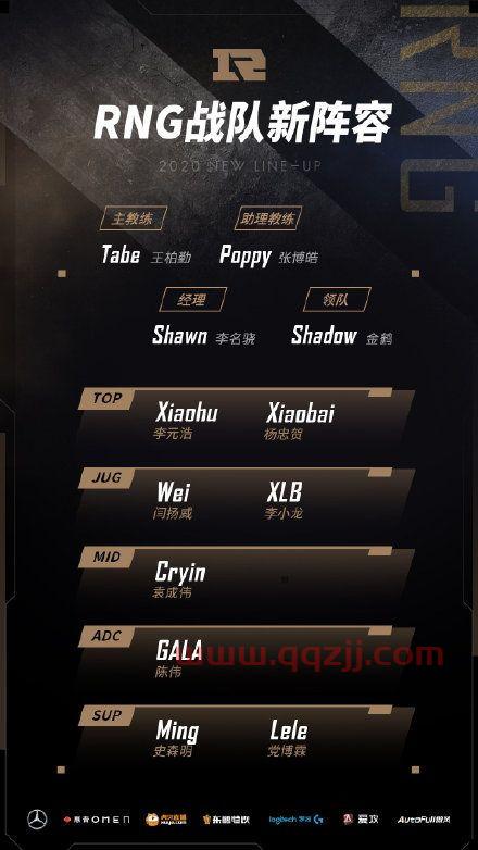 英雄联盟中国战队2021（英雄联盟中国战队2020） 第1张