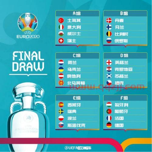 欧洲杯赛程2021几场了啊（欧洲杯赛程2021还有几场） 第1张