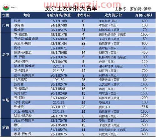 看欧洲杯足球比赛时间2021（欧洲杯2021赛程时间表足球） 第1张