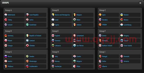 欧洲杯预选赛百度网盘下载（球探欧洲杯 百度网盘） 第1张