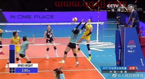 世界女排联赛2021决赛赛程表今天（2021年世界女排联赛总决赛） 第1张