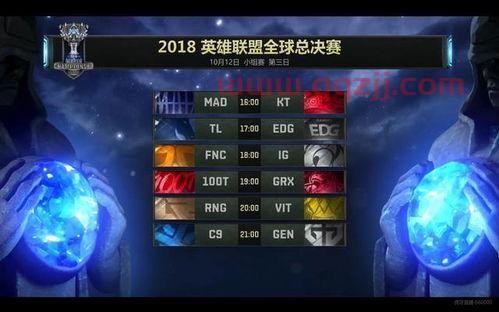 英雄联盟世界赛2021中国队伍名称（英雄联盟2021中国队伍有哪些） 第1张