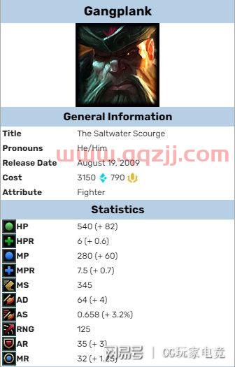 2021lol世界赛积分榜（2021lpl世界赛积分榜） 第1张