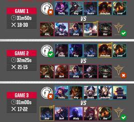 lolmsilpl去几个队伍（lol夏季赛进几个队伍） 第1张