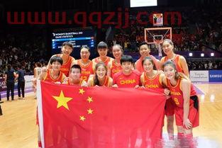 女篮球世界杯在哪里看赛程（女篮球世界杯在哪里看赛程比赛） 第1张