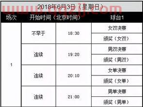 ***5欧冠节目表（欧冠赛程***5） 第1张