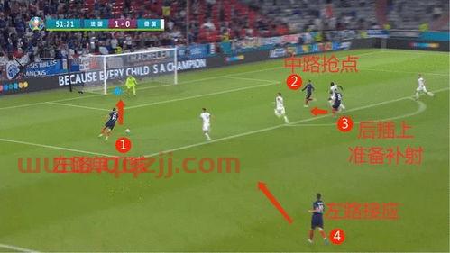 意大利欧洲杯决赛阵容规则表图片（欧洲杯决赛意大利阵型） 第1张