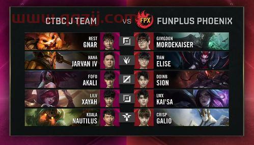 英雄联盟全球总决赛赛况如何（英雄联盟全球总决赛战况） 第1张