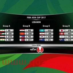 在哪可以看男篮亚洲杯直播回放（男篮亚洲杯在哪能看） 第1张