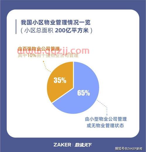 2022年物业工作计划(2022年物业工作计划与落实) 第1张 2022年物业工作计划(2022年物业工作计划与落实) 第1张