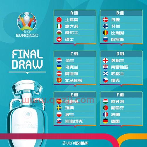 欧洲杯赛程2021***转播表演（欧洲杯赛程2021***转播表演节目） 第1张