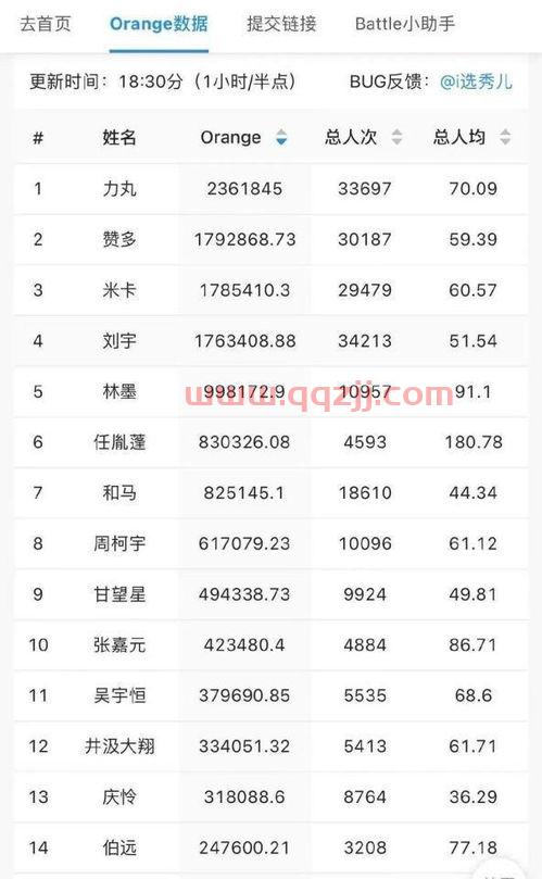 创造营2021比赛时间是几点（创造营2021比赛时间是几点） 第1张