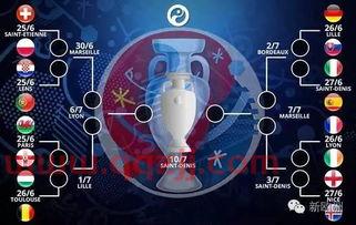 2021年欧洲杯对阵结果今天（2021年欧洲杯对阵结果今天直播） 第1张