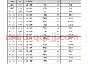 欧洲杯足球决赛赛程2021赛程表图片及名字（欧洲杯足球决赛赛程2021赛程表图片及名字） 第1张