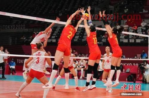 土耳其女排联赛时间（土耳其女排联赛时间表安排） 第1张