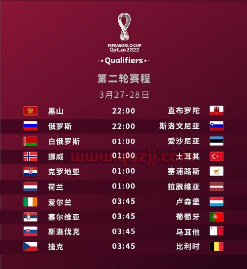 世预赛欧洲区哪里能看（世预赛欧洲区赛程在哪看） 第1张