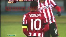 2020一2021欧联杯小组积分（20192020欧联杯小组赛积分） 第1张