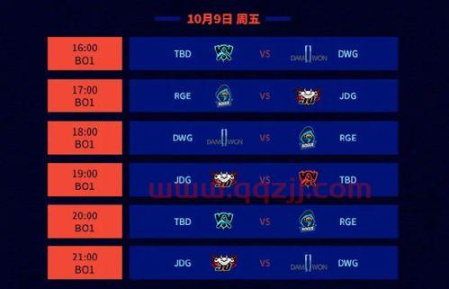 英雄联盟赛事顺序表（英雄联盟赛事顺序表怎么看） 第1张