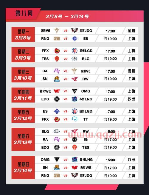 英雄联盟比赛2021春季赛赛程表（英雄联盟比赛2021春季赛赛程表） 第1张