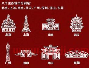 男篮世界杯最近比赛赛程安排（男篮世界杯赛程表） 第1张