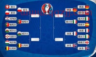 欧洲杯直播开始时间和结束时间表（今天欧洲杯比赛直播时间） 第1张