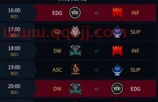 lol世界赛什么时候分组（lol世界赛怎么分组） 第1张