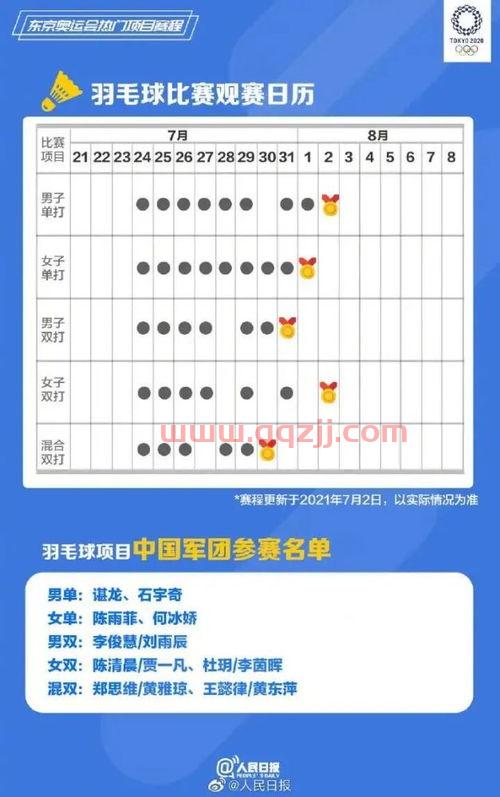2021奥运女排比赛时间表(中国女排奥运比赛2021时间表) 第1张 2021奥运女排比赛时间表(中国女排奥运比赛2021时间表) 第1张