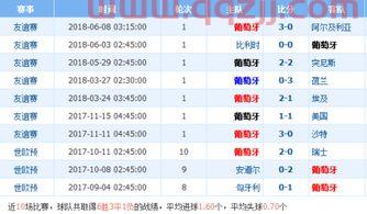 意大利杯对西班牙比分表(欧联杯意大利对西班牙比分) 第1张 意大利杯对西班牙比分表(欧联杯意大利对西班牙比分) 第1张