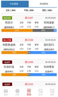 哪个app可以看欧洲五大联赛（看欧洲足球比赛哪个App好） 第1张