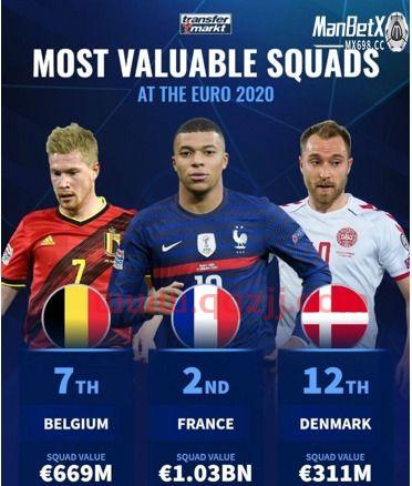 欧洲杯赛在哪里买(在哪可以买欧洲杯比赛) 第1张 欧洲杯赛在哪里买(在哪可以买欧洲杯比赛) 第1张